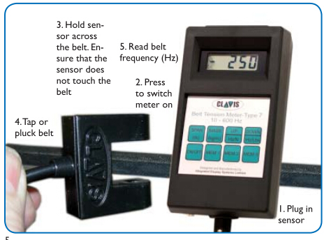 Clavis皮帶張力計聲學(xué)式